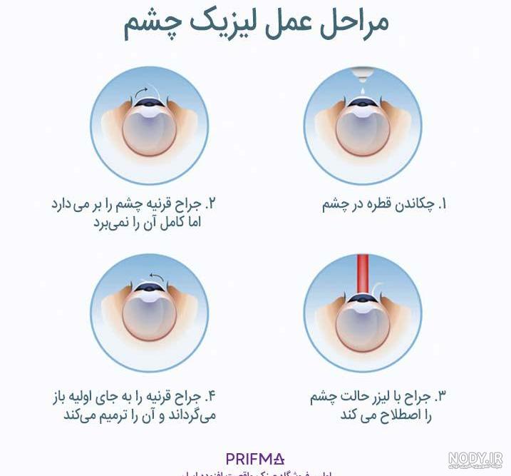 دودي مردانه