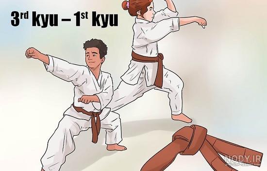 کاراته کیوکوشین کاراته کیوکوشین