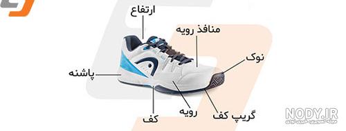 ایروبیک ایروبیک