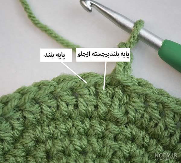 با قلآب