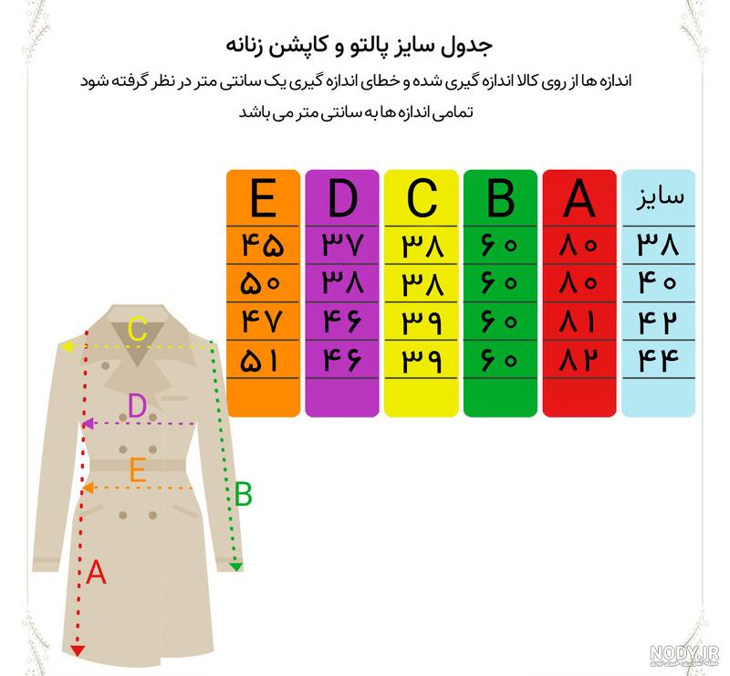 رنّگ بنفش