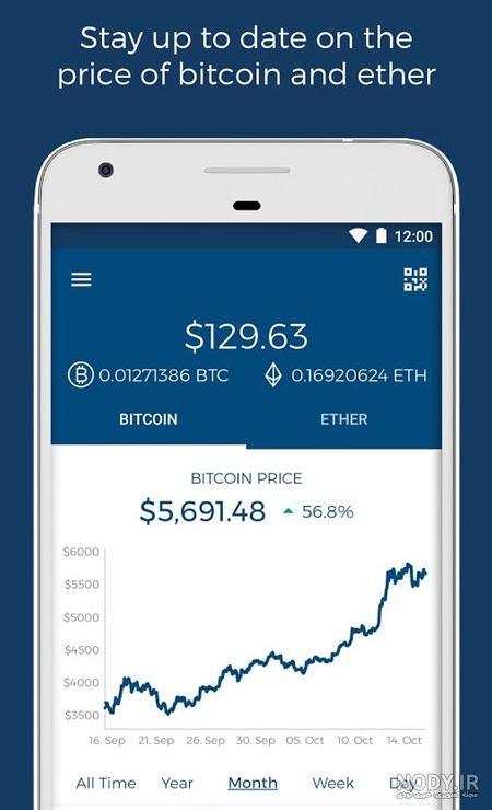 atomic wallet atomic wallet