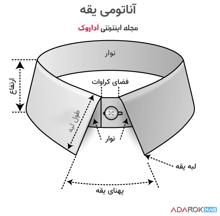 عکس پیراهن یقه مردانه عکس پیراهن یقه مردانه