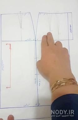 روش مولر