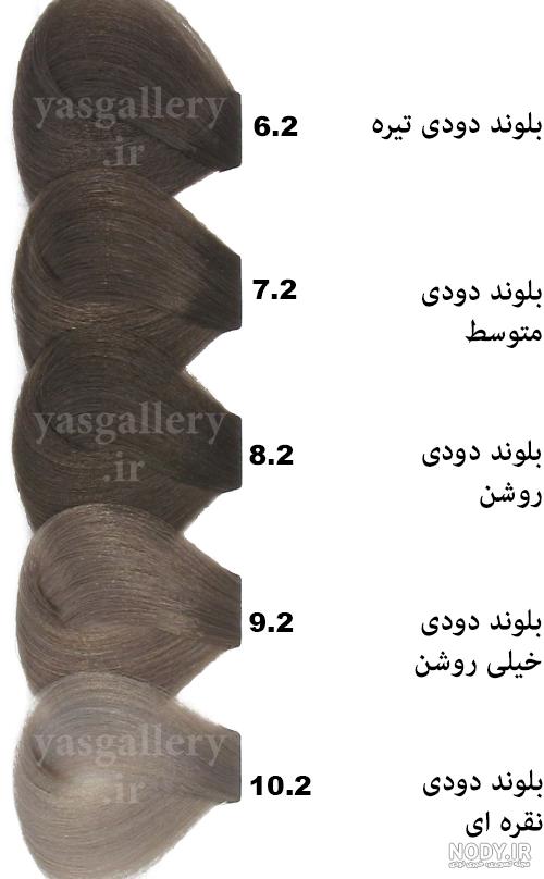 مو بلوند