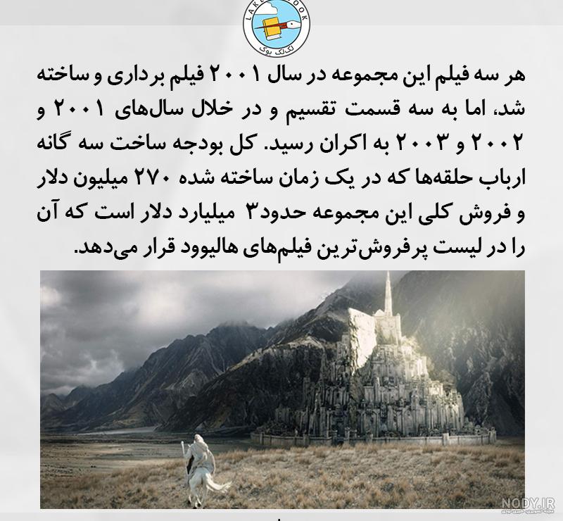 تصویرسازی هوش مصنوعی از کودکی شخصیت های ارباب حلقه ها تصویرسازی هوش مصنوعی از کودکی شخصیت های ارباب حلقه ها