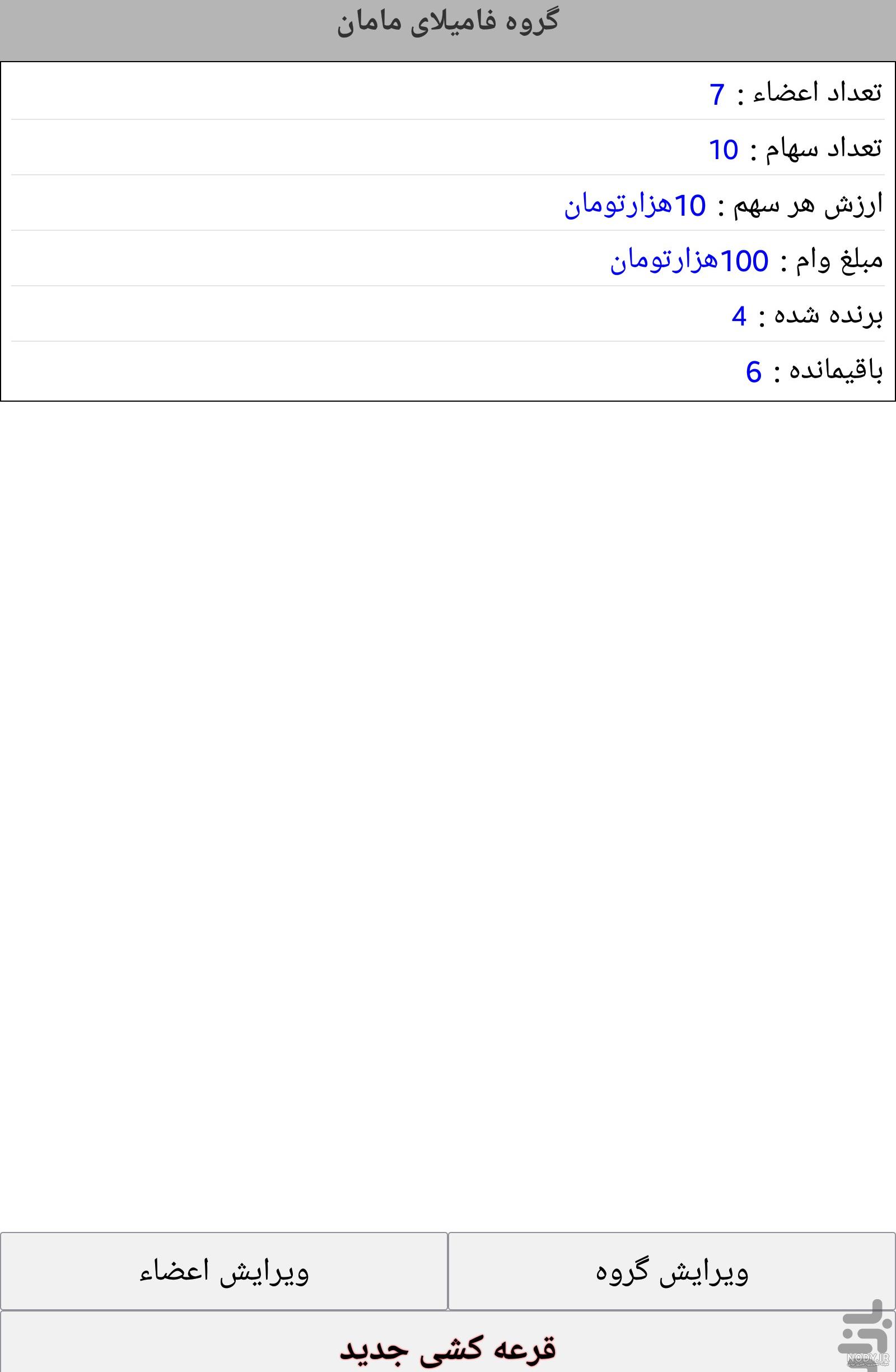 لوگو صندوق قرض الحسنه خانوادگی|عکس و آرم برای پروفایل صندوق قرض ...