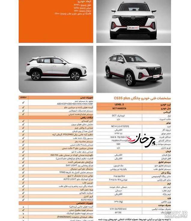 طرح فروش چانگان CS35 پلاس اعلام شد + تفاوت تیپ ۲ و ۳ - ترنجی طرح فروش چانگان CS35 پلاس اعلام شد + تفاوت تیپ ۲ و ۳ - ترنجی