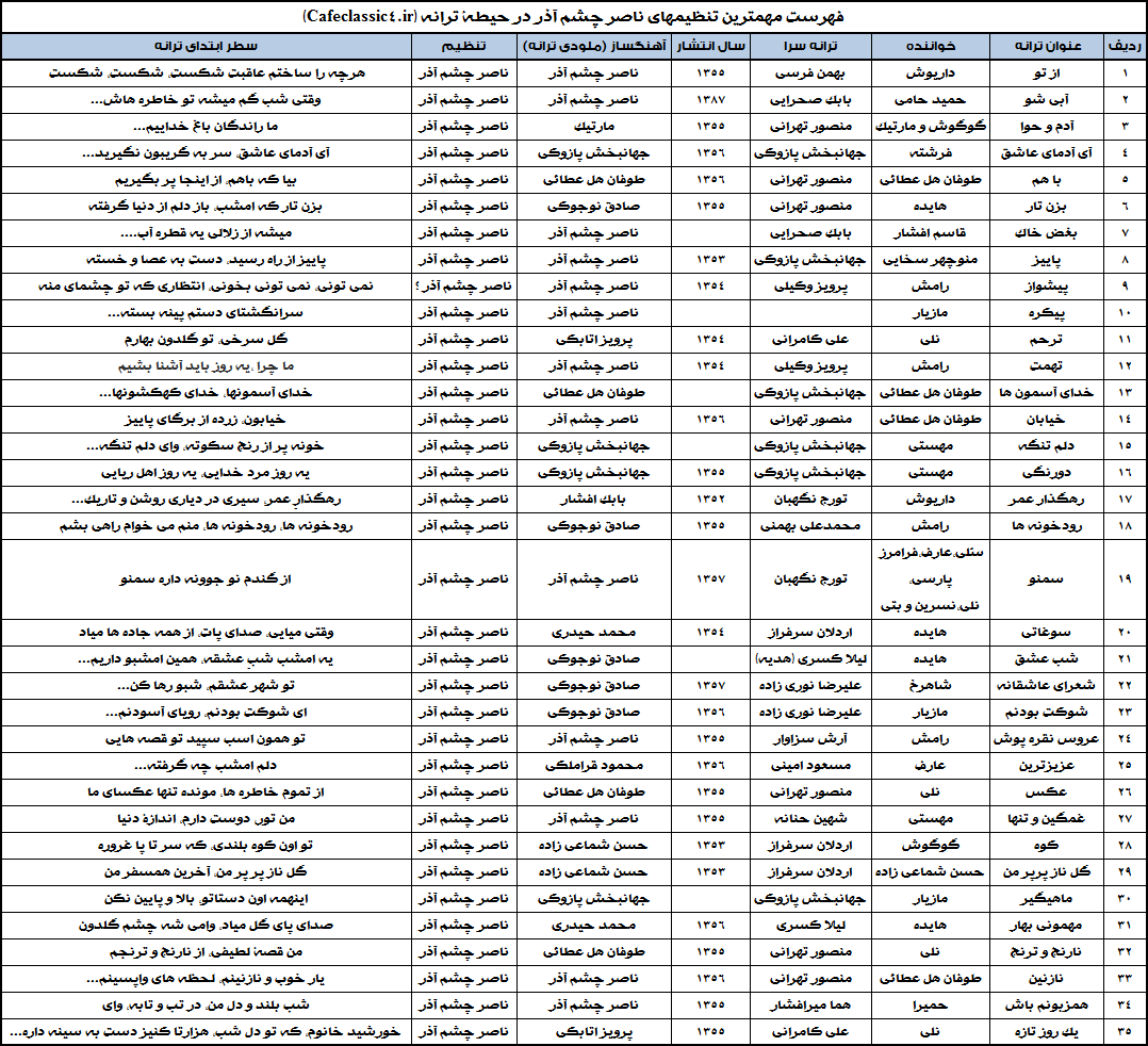 عکس پروفایل غمگین + متن های عاشقانه و جملات کوتاه غم انگیز عکس پروفایل غمگین + متن های عاشقانه و جملات کوتاه غم انگیز
