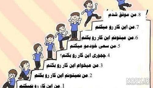 بهترین عکس نوشته‌های موفقیت و سخن بزرگان - Tjoor