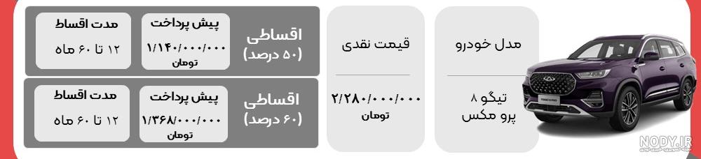 فونیکس تیگو 8 پرو مکس در انبار مدیران خودرو | اسب بخار | اخبار و ...