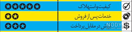 خرید و فروش و قیمت خودرو ولوو XC60 در تهران | دیوار