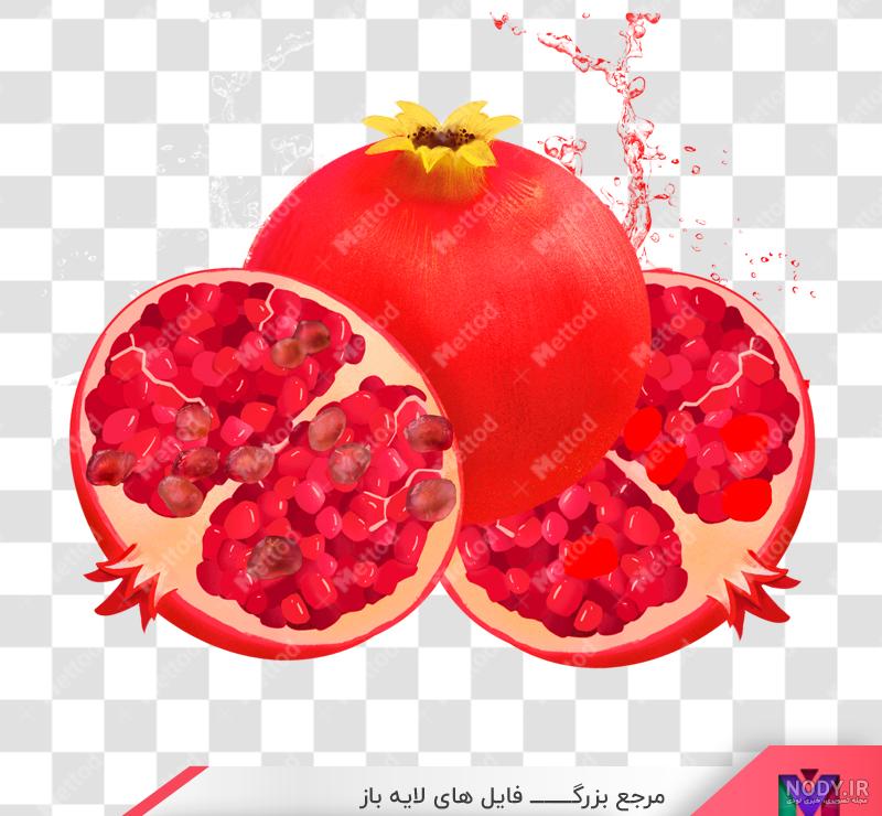 نقاشی انار برای کودکان با چند طرح ساده و جذاب نقاشی انار برای کودکان با چند طرح ساده و جذاب