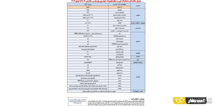 جدیدترین عکس های ماشین ایرانی
