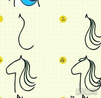 عکس رونالدو با شیر برای پروفایل