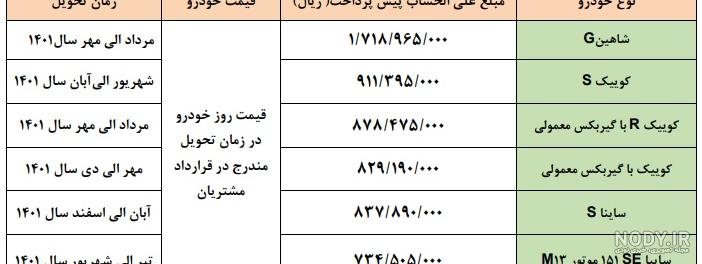 عکس کامل ماشین شاهین - عکس نودی