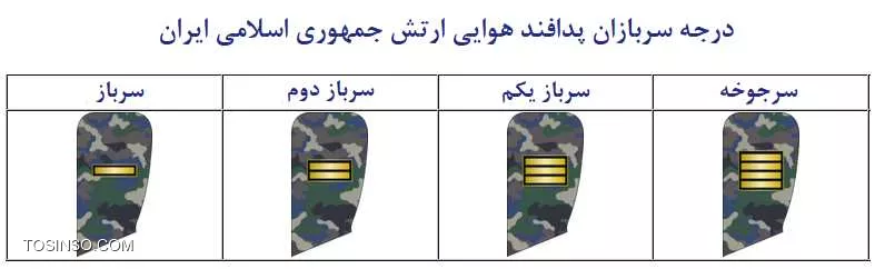 فرمانده اسبق دیشموک، مسئولیت چاروسا را تحویل گرفت+تصاویر | خبر دیشموک