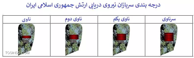 کلاه نظامی سرگردی Archives - لایه باز طرح آماده psd - eps