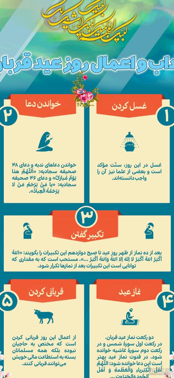 عکس اعمال شب عید فطر ۱۴۰۰ - عکس نودی