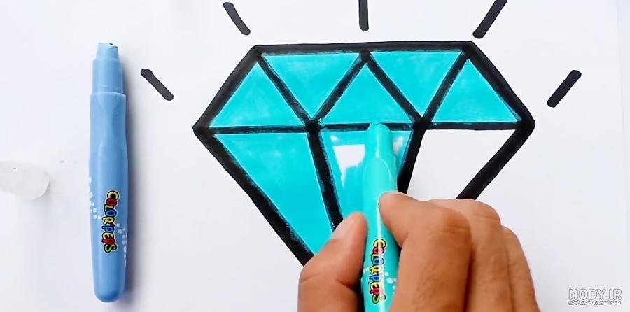 How to draw Pinocchio How to draw Pinocchio