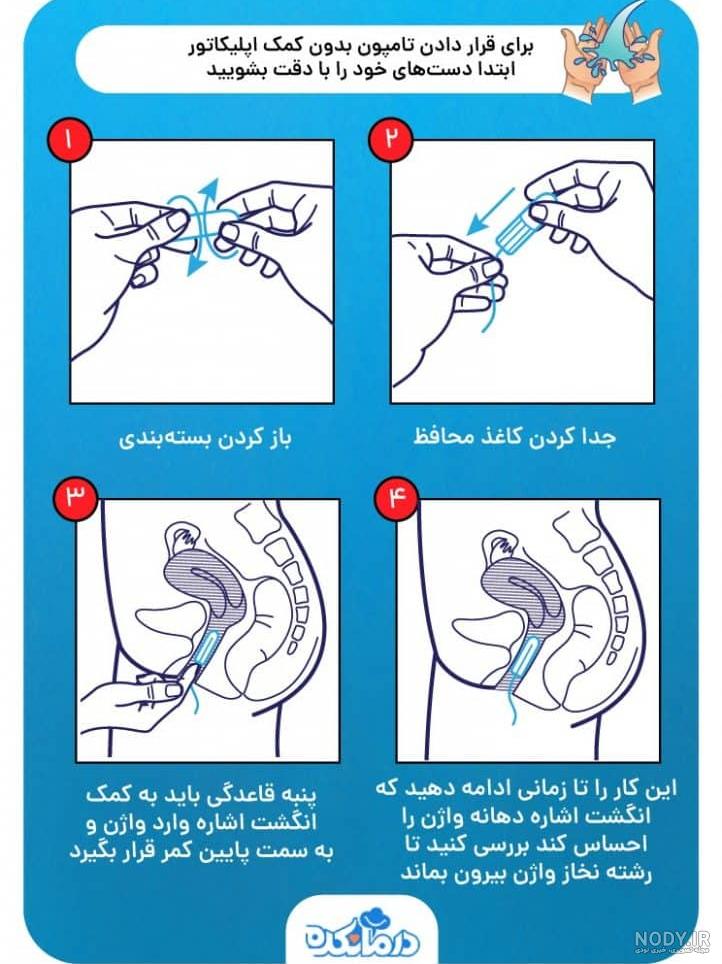 تامپون چیست؟ انواع، کاربرد، آموزش، مزایا و معایب - درمانکده تامپون چیست؟ انواع، کاربرد، آموزش، مزایا و معایب - درمانکده
