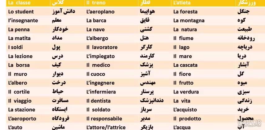 انیمیشن میکی موس - کارتون میکی موس - میکی موس انیمیشن میکی موس - کارتون میکی موس - میکی موس