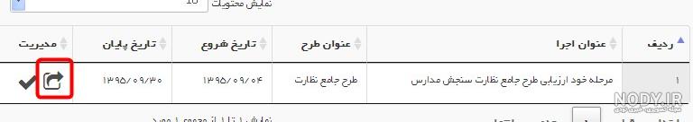 راز مخفی بودن صورت شخصیت زن در تام و جری راز مخفی بودن صورت شخصیت زن در تام و جری