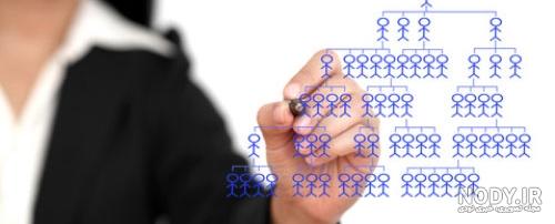 عکس هایی از دستگیری اعضای شرکتهای هرمی