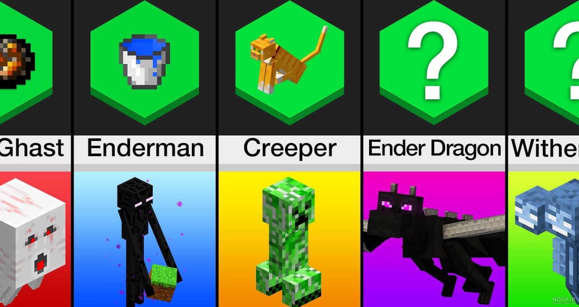 باب اسفنجی و ماشین دنا در ماینکرفت Minecraft
