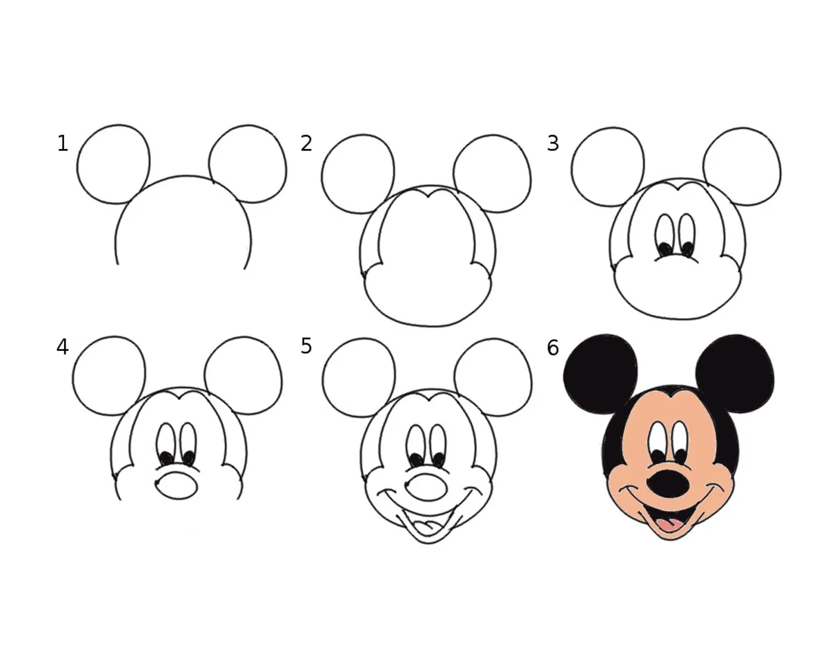 در مورد میکی موس(Mickey Mouse) بیشتر بدانید!