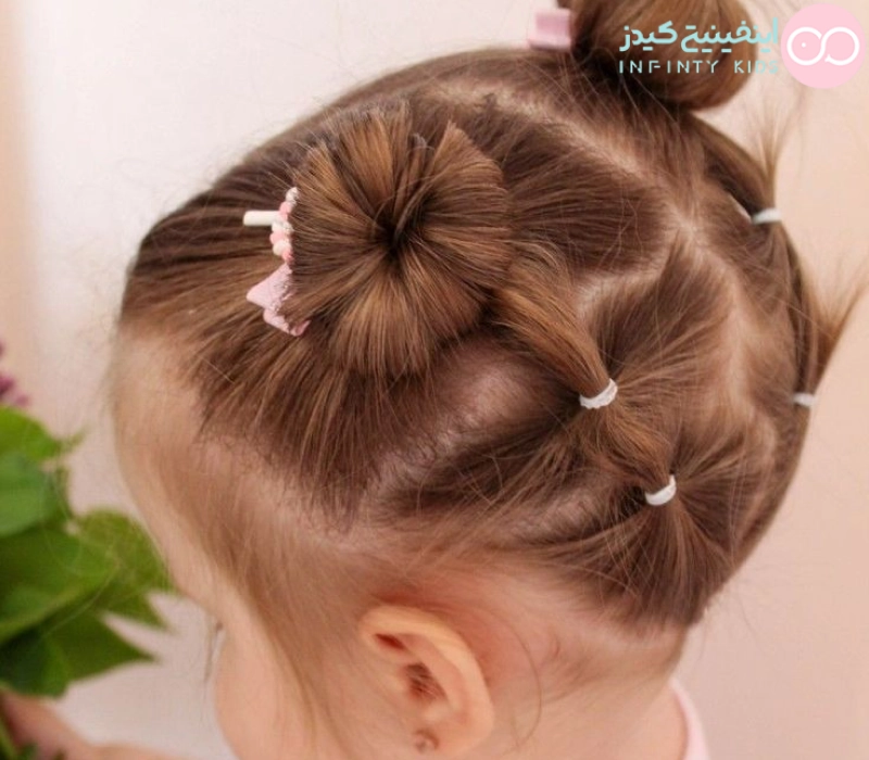 عکس مدل مو بافت کوتاه بچه گانه