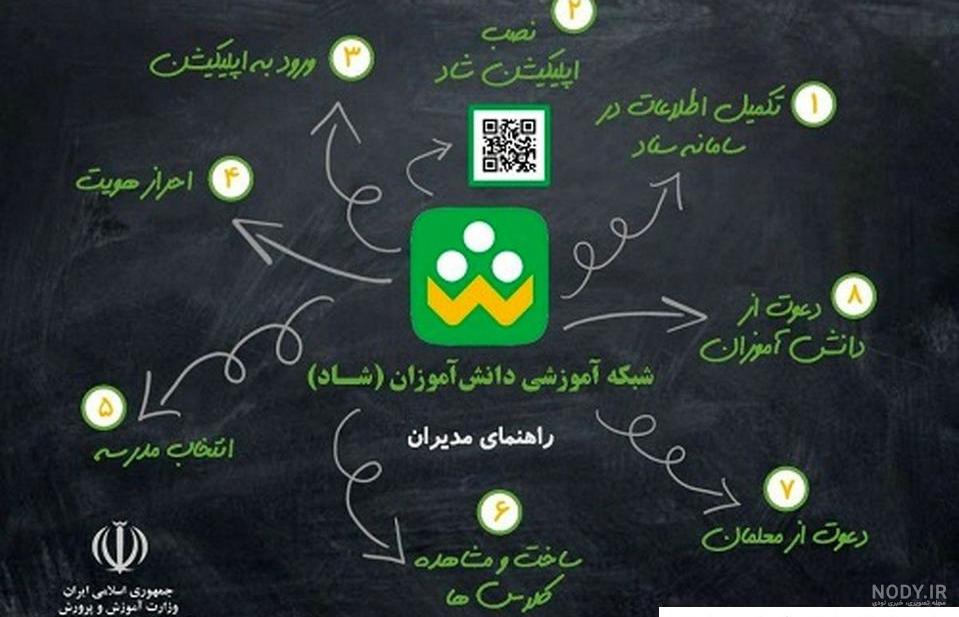 عکس پروفایل پسرانه برای برنامه شاد ❤️ [ بهترین تصاویر ]
