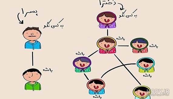 عکس طنز دخترونه جدید