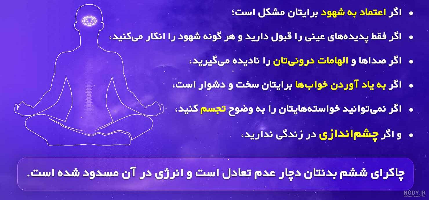 عکس چشم سوم ❤️ [ بهترین تصاویر ]