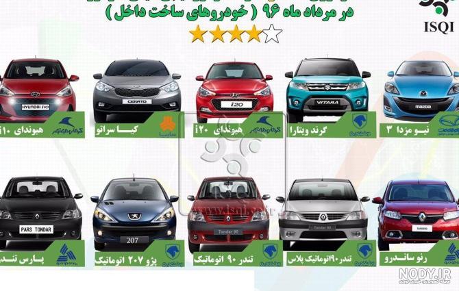 عکس ماشین اسپرت ایرانی پژو پارس - عکس نودی