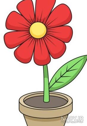عکس کارتونی گل بابونه برای والپیر لپ تاپ باکیفیت بالا
