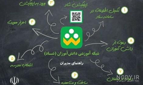 عکس پروفایل دخترونه جدید برای برنامه شاد