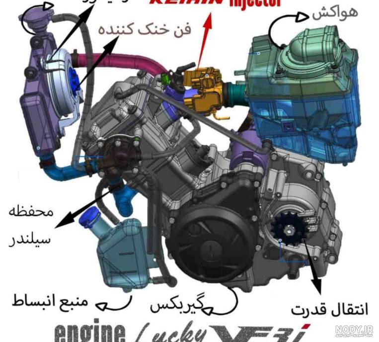 لاکی 185 مدل 1402-درج آگهی رایگان|نیازمندی رایگان|ثبت آگهی رایگان