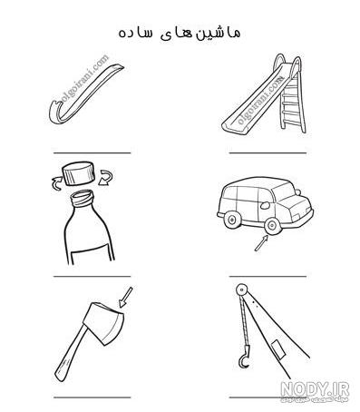 آشنایی با انواع ماشین | فولاد حامیران