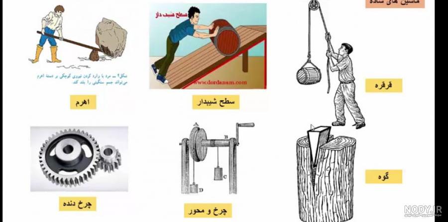 عکس ساده ماشین - عکس نودی