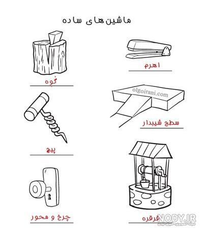 عکس ماشین های ساده
