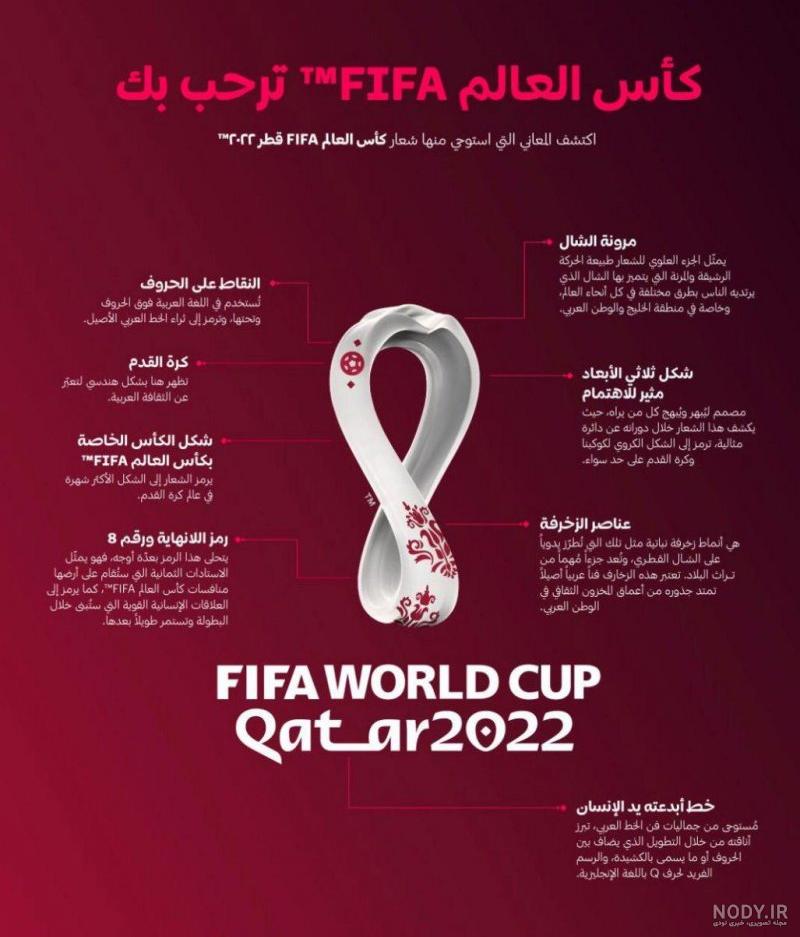 لوگو جام جهانی قطر 2022 | آریا لوگو مرجع فایل های لایه باز ❤