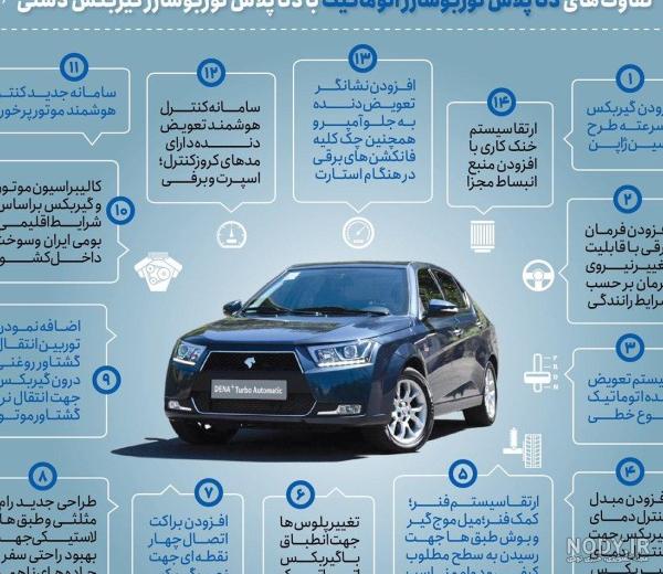 دنا پلاس | Z4Car