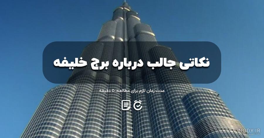 ساختمان بزرگ باغ فردوس، تهران - نقشه نشان