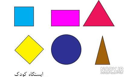 تعریف قطر چیست؟ آشنایی با قطر در اشکال هندسی ریاضی - ایرانیجو