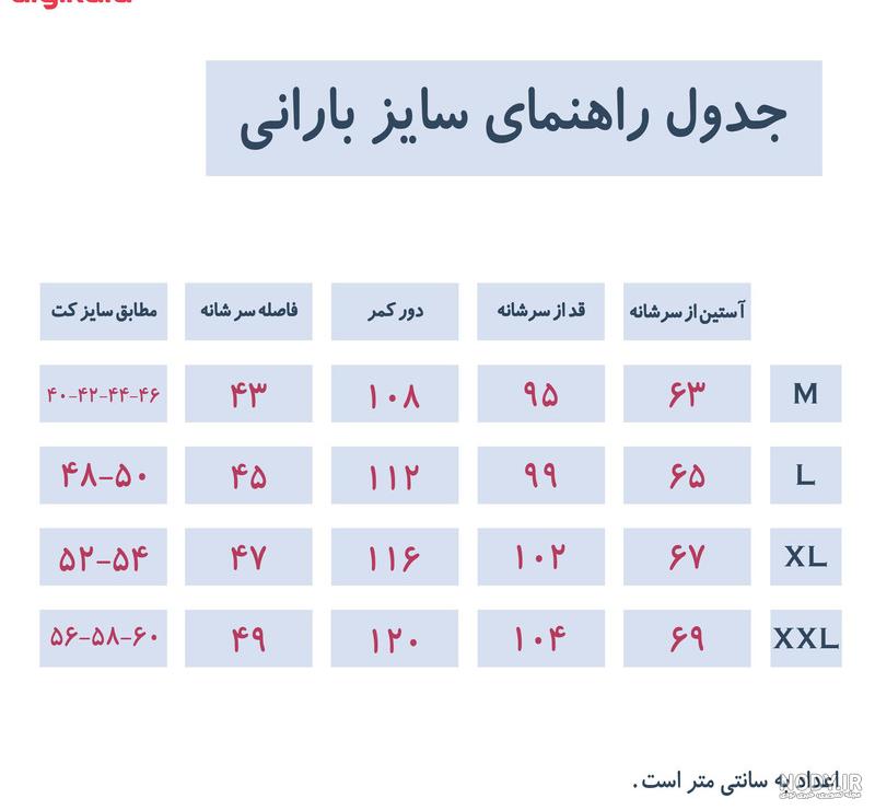 خرید و قیمت بارانی مردانه کتان کد 8876105