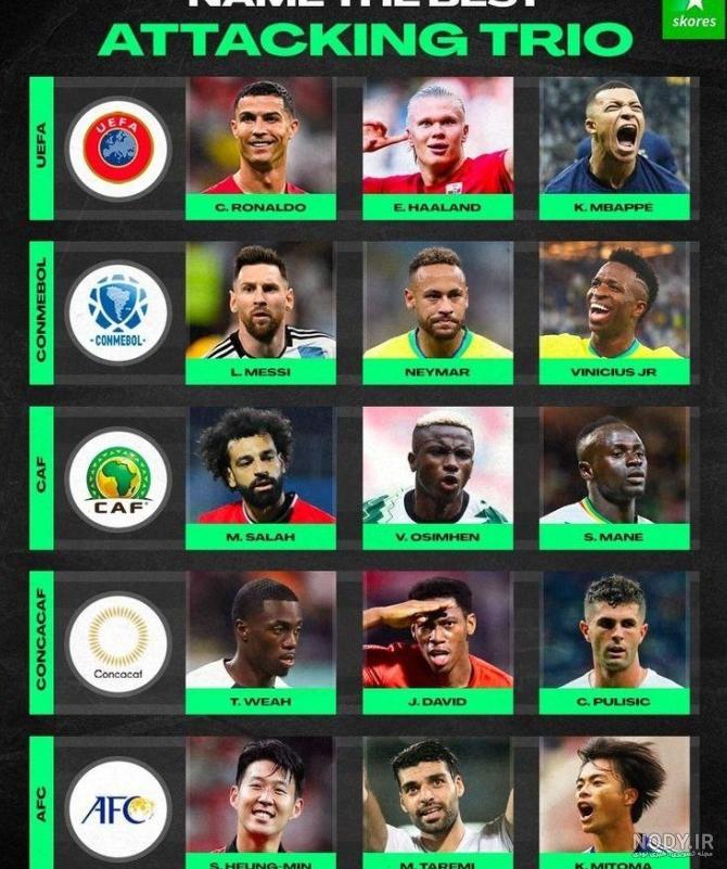 مود PES 2023 | کریستیانو رونالدو , مهدی طارمی و مسی مقابل تیم چلسی و آرسنال