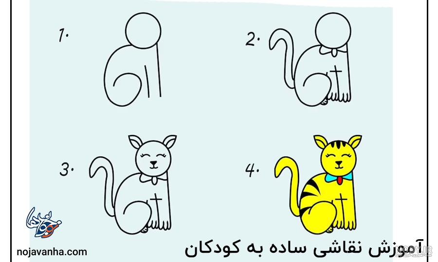 نقاشی زیبا آسان مرحله به مرحله نقاشی زیبا آسان مرحله به مرحله