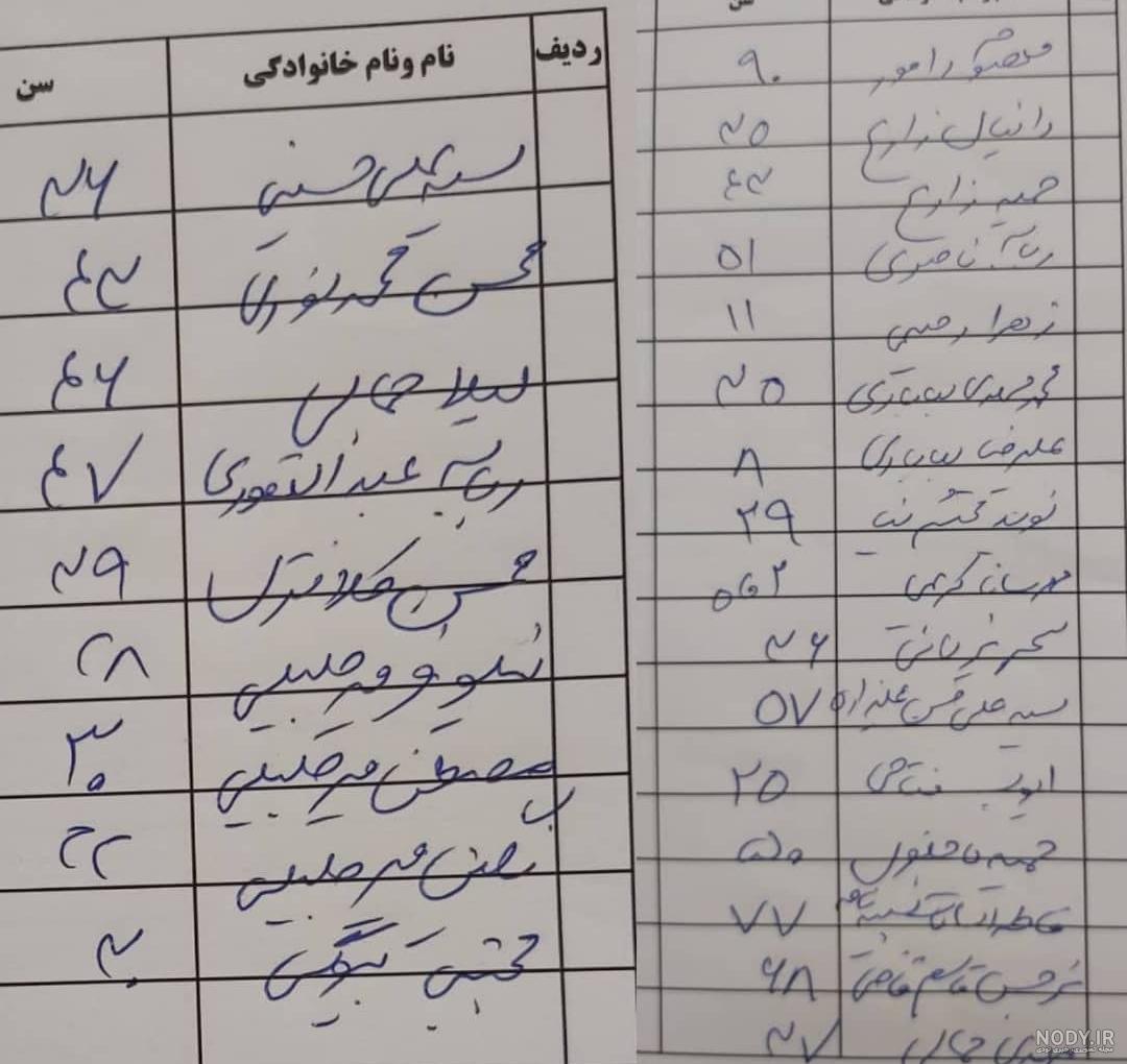 توضیحات فرماندار شهرستان طبس در خصوص حادثه خروج قطار / برخورد با دستگاه  زیرکوب علت حادثه بود