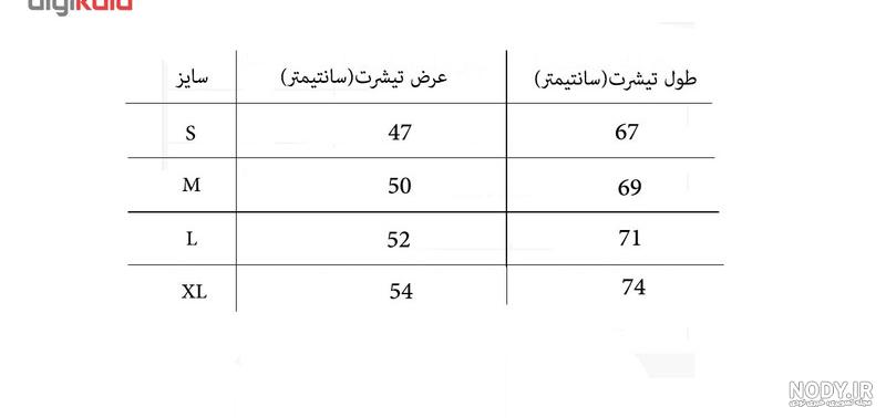 عکس نیمار پاریس - عکس نودی